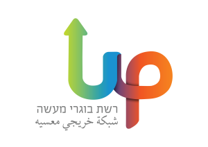 up irgun habogrim logo